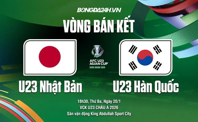 Hoàn trả và thưởng hàng ngày