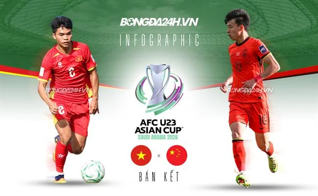 Bàn chơi Baccarat trực tuyến